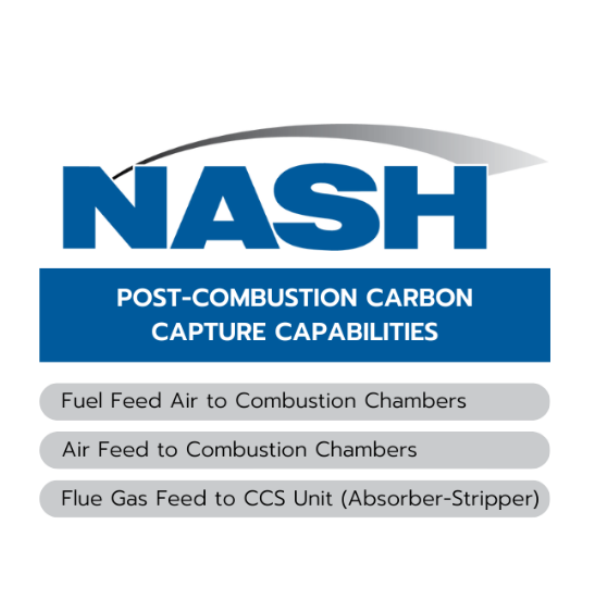 post combustion carbon capture techniques 